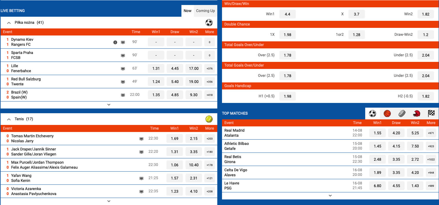 Slottyway kasyno sport i e-sport